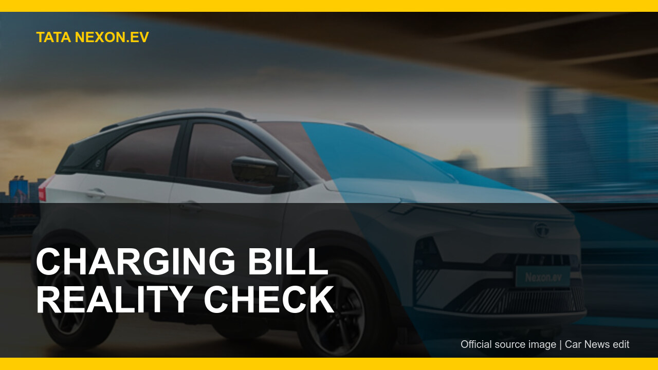 EV Charging Cost India 2026 thumbnail with electric car charging cost headline