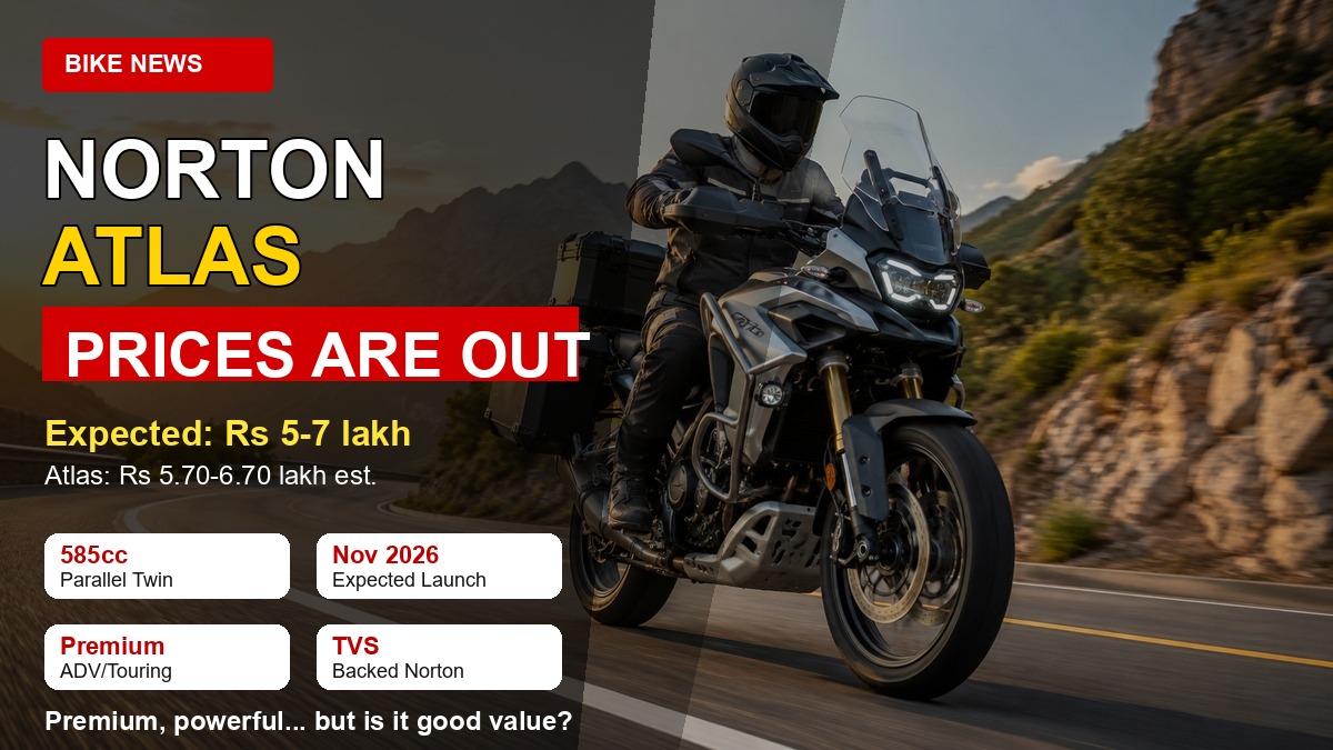 Premium, Powerful and Expensive? Norton Atlas Prices Are Out featured image